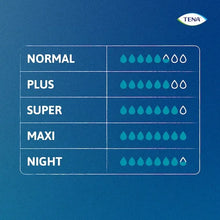 TENA Proskin Pants Super - Unisex