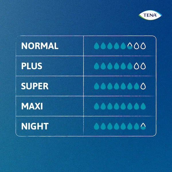 TENA Proskin Pants Super - Unisex