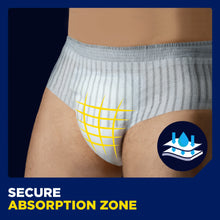 TENA MEN Premium Fit Protective Underwear Maxi