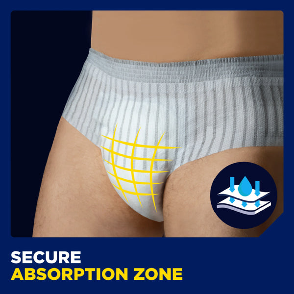 TENA MEN Premium Fit Protective Underwear Maxi