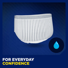 TENA MEN Premium Fit Protective Underwear Maxi