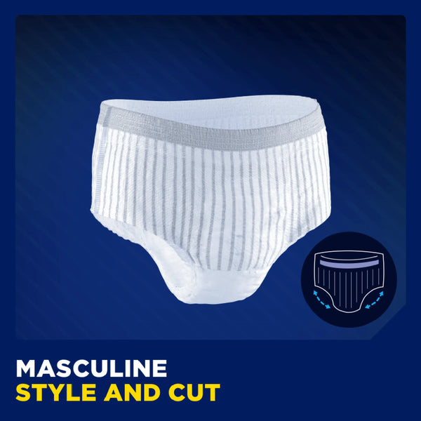 TENA MEN Premium Fit Protective Underwear Maxi