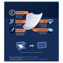 TENA MEN Active Fit Absorbent Protector Level 3