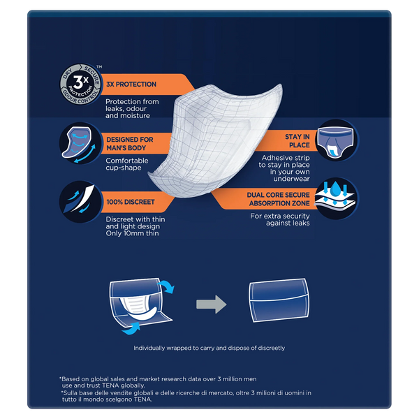 TENA MEN Active Fit Absorbent Protector Level 3