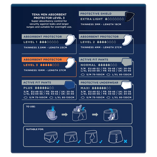 TENA MEN Active Fit Absorbent Protector Level 3