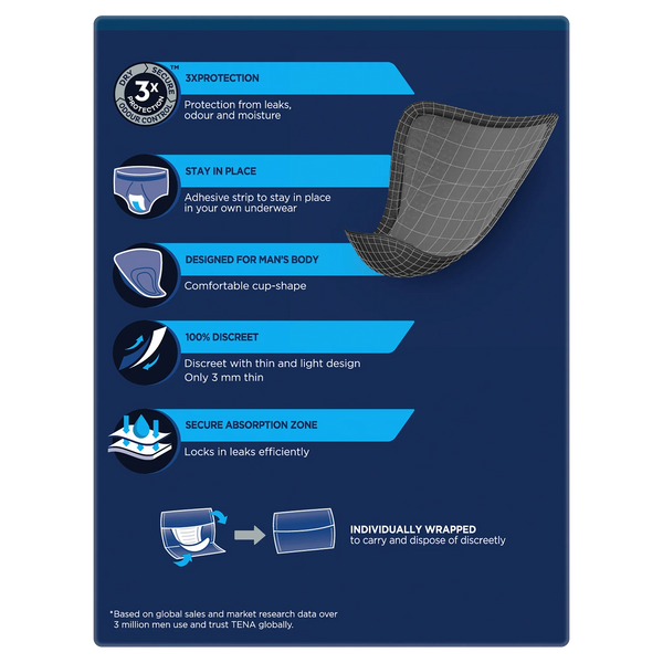 TENA MEN Active Fit Protective Shield Extra Light