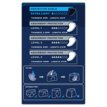 TENA MEN Active Fit Protective Shield Extra Light