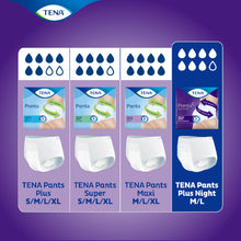 TENA Pants Plus Night - Unisex