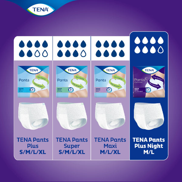 TENA Pants Plus Night - Unisex
