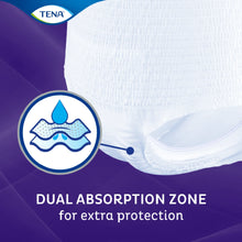 TENA Pants Plus Night - Unisex