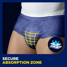 TENA MEN Active Fit Pants Plus Navy