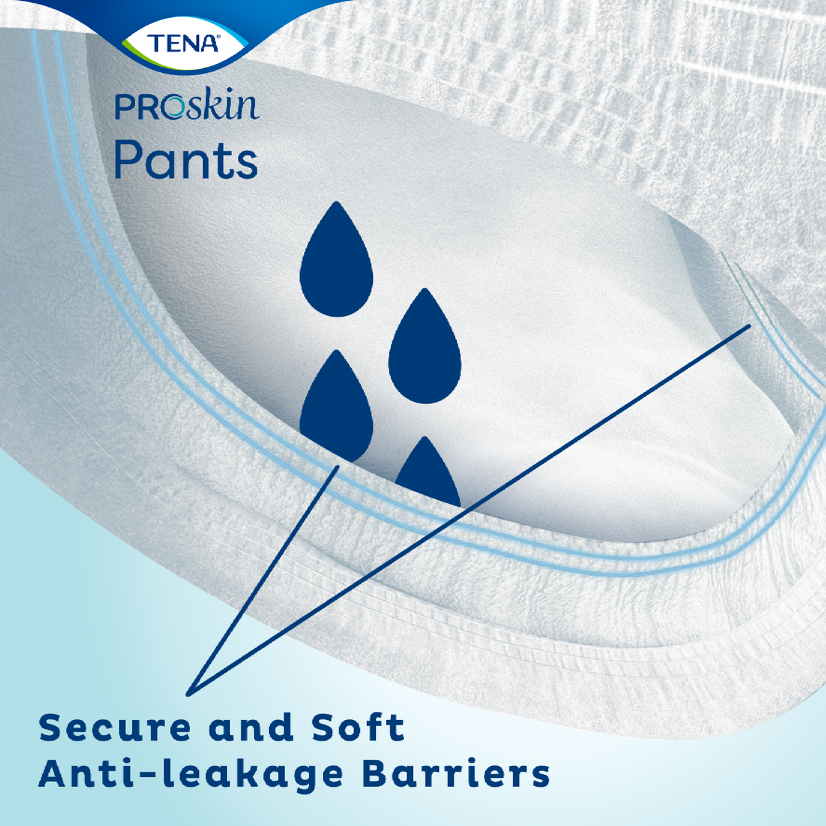 Tena Pants Normal Original Medium Adult Nappies Pack of 18 Incontinence  Pants 7322540728507