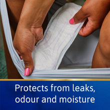 TENA Pads Mini Plus Long Length