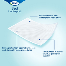 TENA Bed Underpads