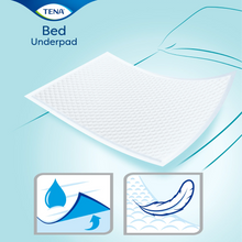 TENA Bed Underpads