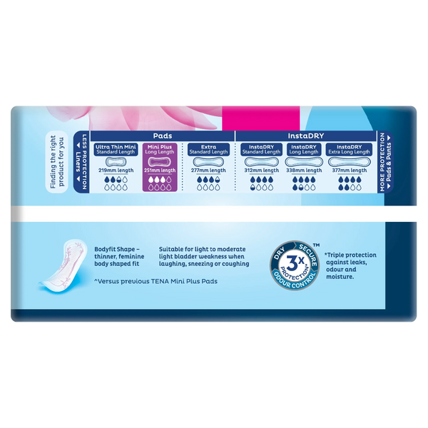 TENA Mini Plus Long Length Pads - TENA AU