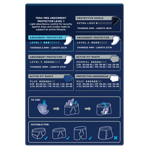 TENA MEN Active Fit Absorbent Protector Level 1 Sample