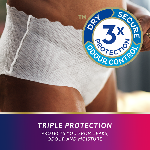 TENA Discreet Low Waist Incontinence Disposable Underwear - White