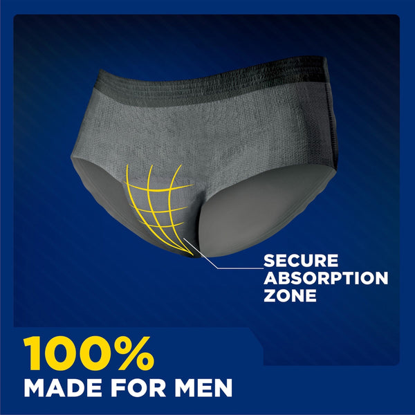 TENA MEN Premium Fit Protective Underwear Maxi