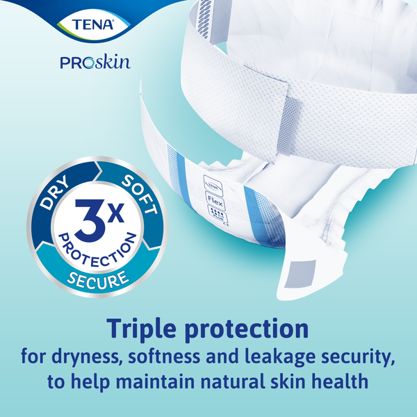 TENA ProSkin Flex Plus - Belted Incontinence Briefs