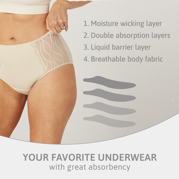 TENA Beige Washable Incontinence Underwear - Classic