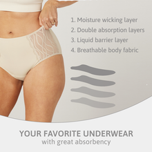 TENA Washable Incontinence Underwear - Classic 