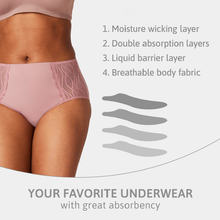 TENA Washable Incontinence Underwear - Classic 