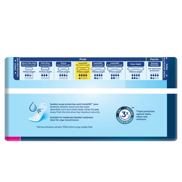 TENA Pads InstaDRY™ Standard Length Sample