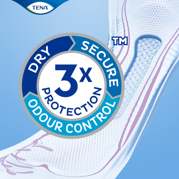 TENA InstaDRY Pads gives Triple Protection against leaks, odour and moisture