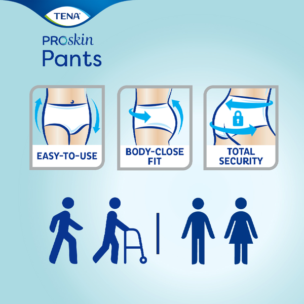 TENA Men Active Fit Pants - Normal - Small/Medium - Pack of 12