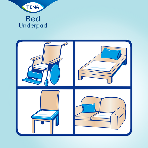 TENA Bed Underpads