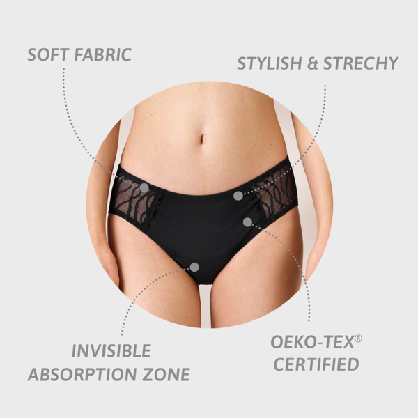 TENA Reusable Incontinence Underwear - Hipster